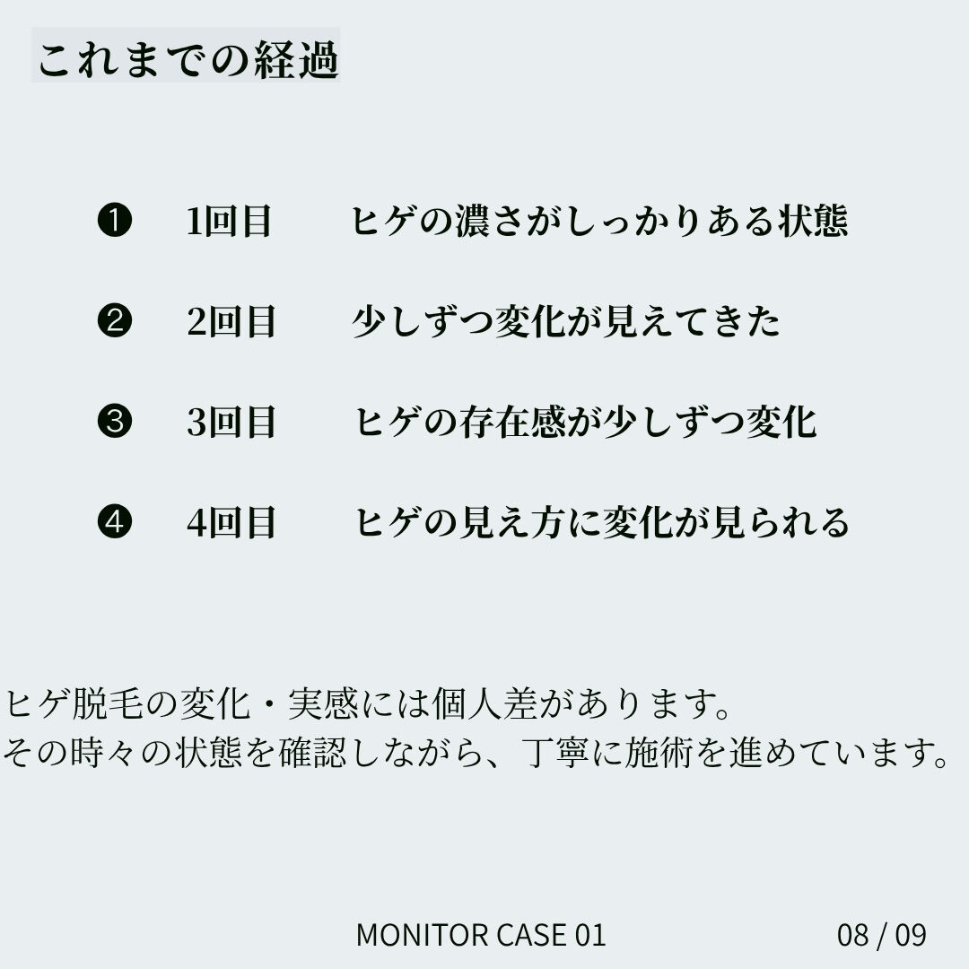 【ヒゲ脱毛｜モニター様の経過記録】